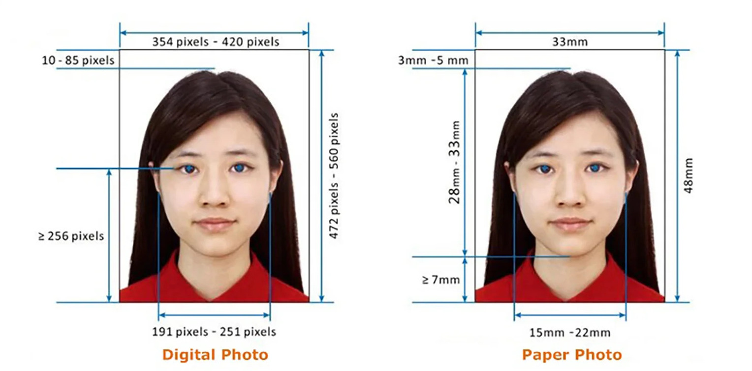 Ejemplo de fotografías para Visa China